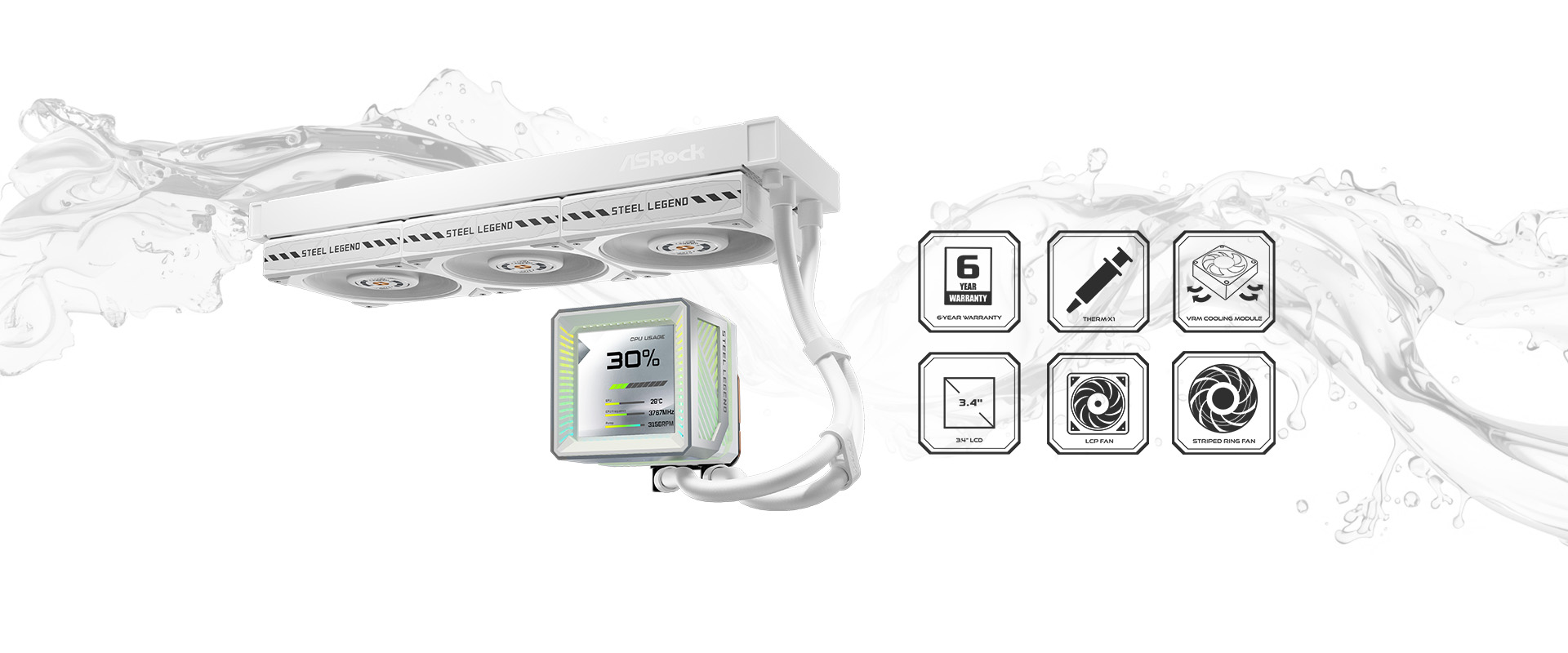 【AIO】AIO function list